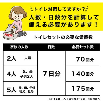 トイレ非常用袋 抗菌凝固剤付【長期保存可能】 サンコー