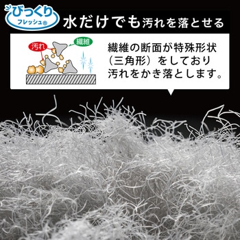 びっくり男性用トイレ排水口洗い サンコー