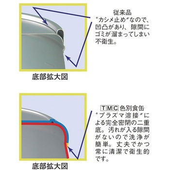 TMC色別食缶(シルバーアルマイト) TSシリーズ タマチュウ
