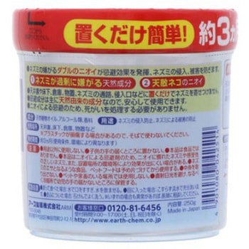 ネズミ専用立入禁止 忌避ゲル エスコ
