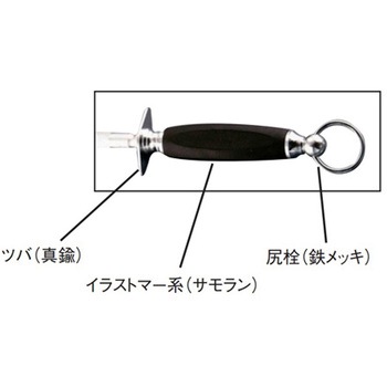 スチール棒(細目) GNシリーズ 坂井精工