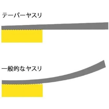 テーパーダイヤモンドヤスリ 2mm アルファーミラージュ