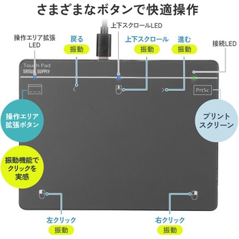タッチパッド ケーブル サンワサプライ