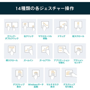 タッチパッド ケーブル サンワサプライ