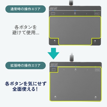 タッチパッド ケーブル サンワサプライ