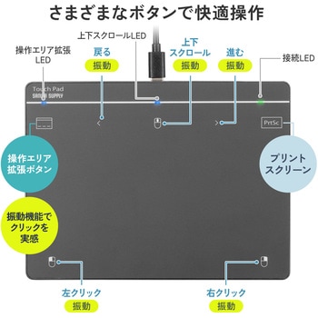 タッチパッド ケーブル サンワサプライ