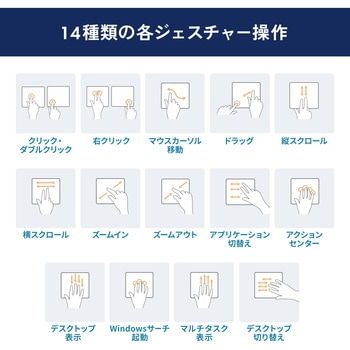 タッチパッド Bluetooth サンワサプライ