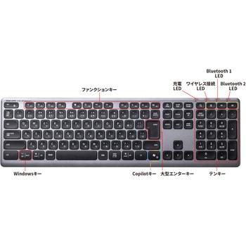 キーボード Bluetooth/ワイヤレス USB サンワサプライ