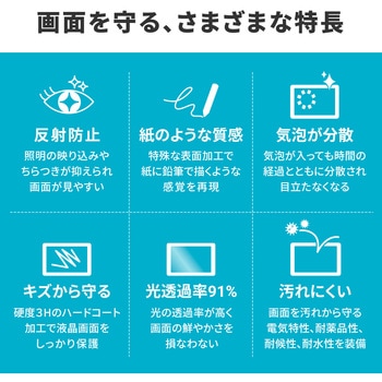 液晶保護反射防止フィルム Wacom ペンタブレット Cintiq 16(DTK168)対応 紙のような質感 サンワサプライ