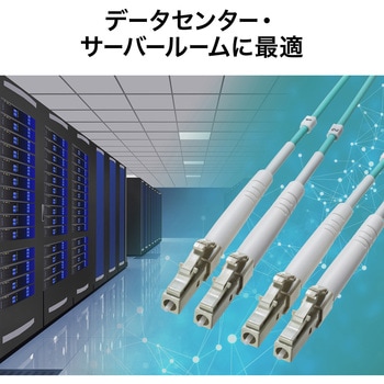 光ファイバケーブル OM3コード集合型 サンワサプライ