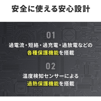 モバイルバッテリー 10000mAh - サンワサプライ