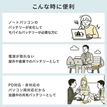 モバイルバッテリー USB PD対応 AC65W/PD45W サンワサプライ