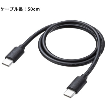 モバイルバッテリー USB PD対応 AC65W/PD45W サンワサプライ