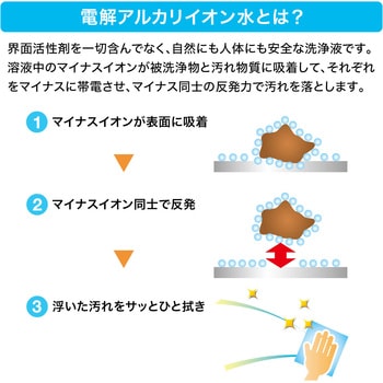 ウェットティッシュ パソコン用 サンワサプライ