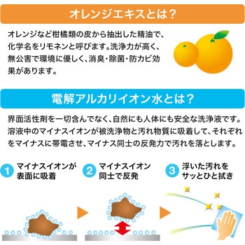 ウェットティッシュ 強力タイプ サンワサプライ