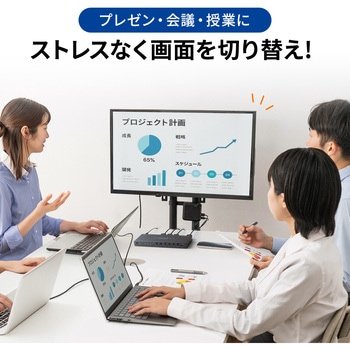 HDMI切替器 4入力1出力 4K対応 サンワサプライ