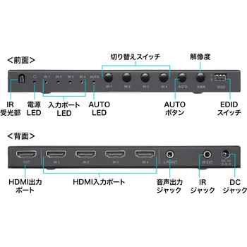 HDMI切替器 4入力1出力 4K対応 サンワサプライ