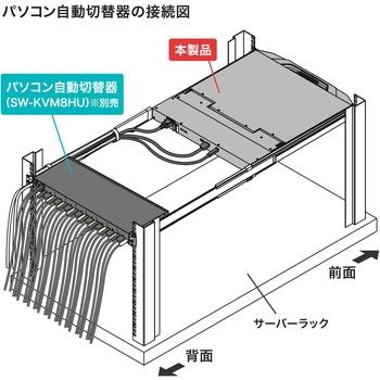LCDコンソールドロワー スライド USB/HDMI対応 サンワサプライ