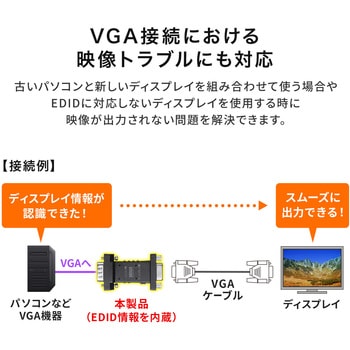 EDID保持器 VGA用 サンワサプライ