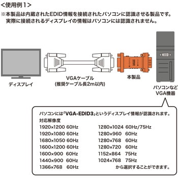 EDID保持器 VGA用 サンワサプライ