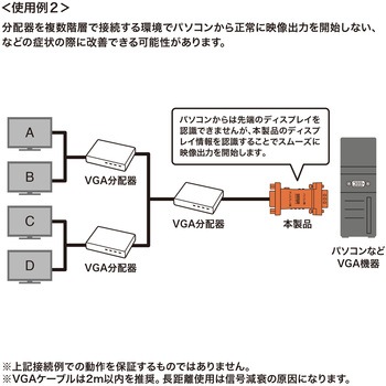 EDID保持器 VGA用 サンワサプライ