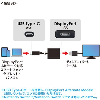 変換アダプタ USB TypeC-DisplayPort 4K/120Hz/HDR対応 サンワサプライ