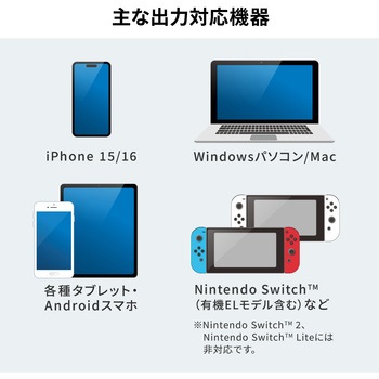 拡張アダプタ USB TypeC PD対応 サンワサプライ