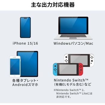 拡張アダプタ USB TypeC PD対応 サンワサプライ