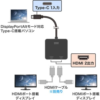 変換アダプタ USB Type C-HDMI サンワサプライ