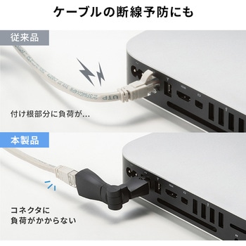 RJ-45変換アダプタ CAT6A STP - サンワサプライ