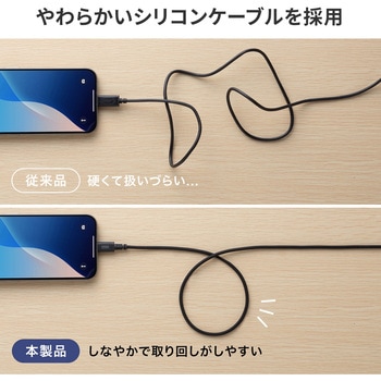 USB TypeCケーブル USB2.0 PD60W対応(USB A変換アダプタ付き) サンワサプライ