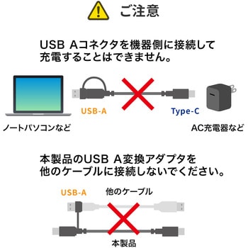 USB TypeCケーブル USB2.0 PD60W対応(USB A変換アダプタ付き) サンワサプライ