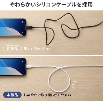 USB TypeCケーブル USB2.0 PD60W対応(USB A変換アダプタ付き) サンワサプライ