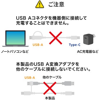 USB TypeCケーブル USB2.0 PD60W対応(USB A変換アダプタ付き) サンワサプライ