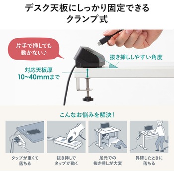 AC充電器 USB PD対応 PD65W - サンワサプライ
