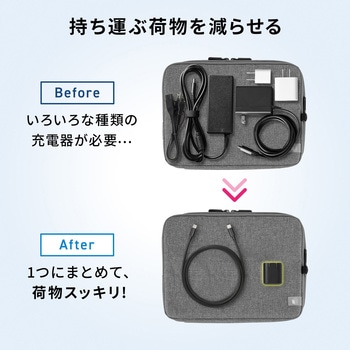 AC充電器 USB PD対応 PD45W サンワサプライ