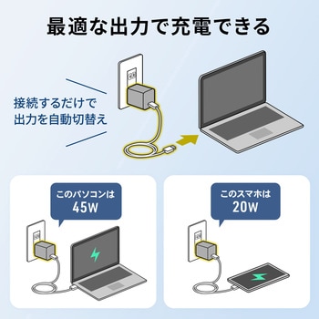 AC充電器 USB PD対応 PD45W サンワサプライ