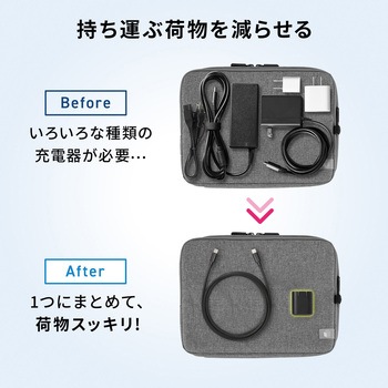 AC充電器 USB PD対応 PD45W サンワサプライ