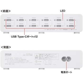 AC充電器 USB PD対応 サンワサプライ