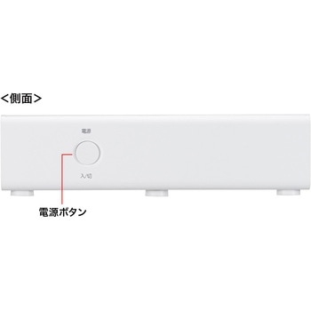 AC充電器 USB PD対応 サンワサプライ