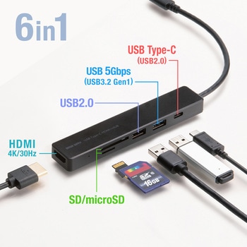 ドッキングハブ USB TypeC HDMIポート付き - サンワサプライ
