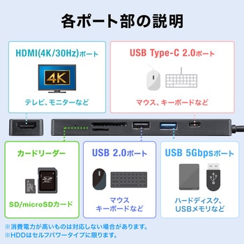ドッキングハブ USB TypeC HDMIポート付き サンワサプライ
