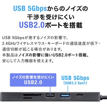 ドッキングハブ USB TypeC HDMIポート付き サンワサプライ
