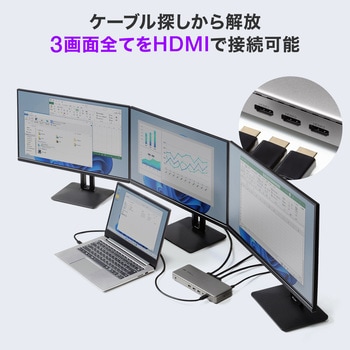 ドッキングステーション USB TypeC サンワサプライ