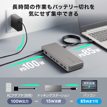 ドッキングステーション USB TypeC サンワサプライ