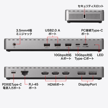 ドッキングステーション USB TypeC サンワサプライ