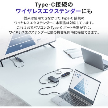 ドッキングステーション USB TypeC サンワサプライ