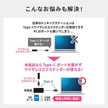 ドッキングステーション USB TypeC サンワサプライ