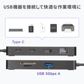 ドッキングステーション USB TypeC サンワサプライ