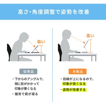 スタンド タブレット用 サンワサプライ